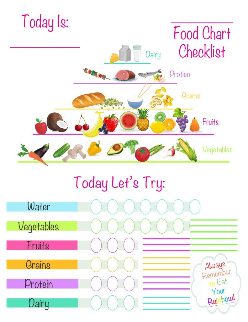 130 Healthy Habits Ideas To Save Today Get Fit Fitness Tips 