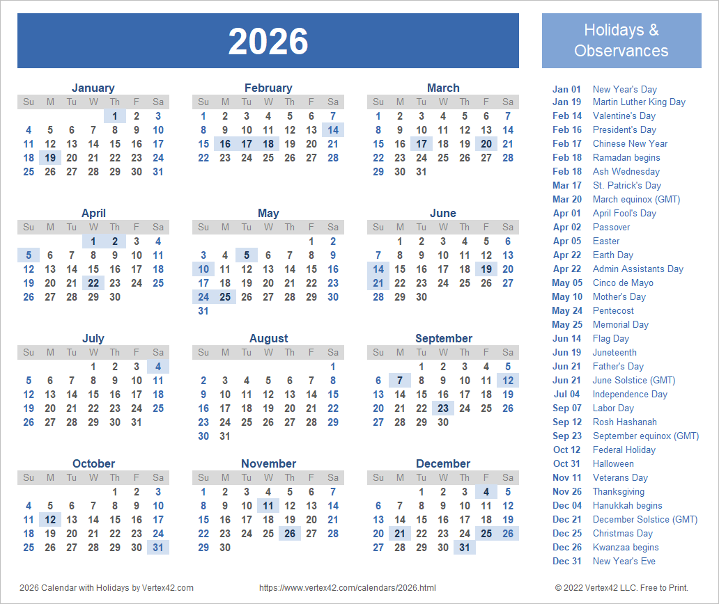 Printable W-2 Form 2026