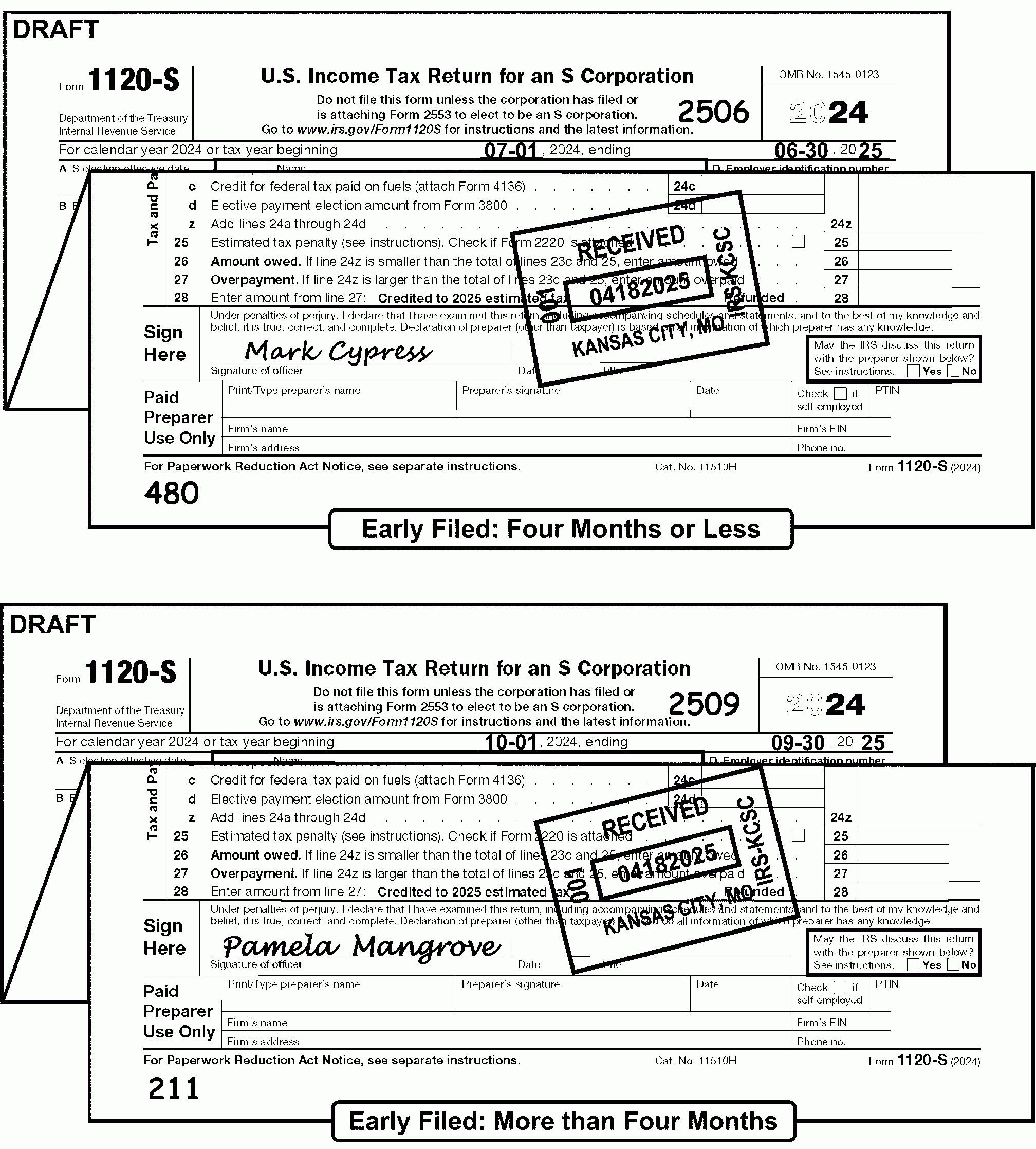 3 11 217 Form 1120 S Corporation Income Tax Returns Internal 