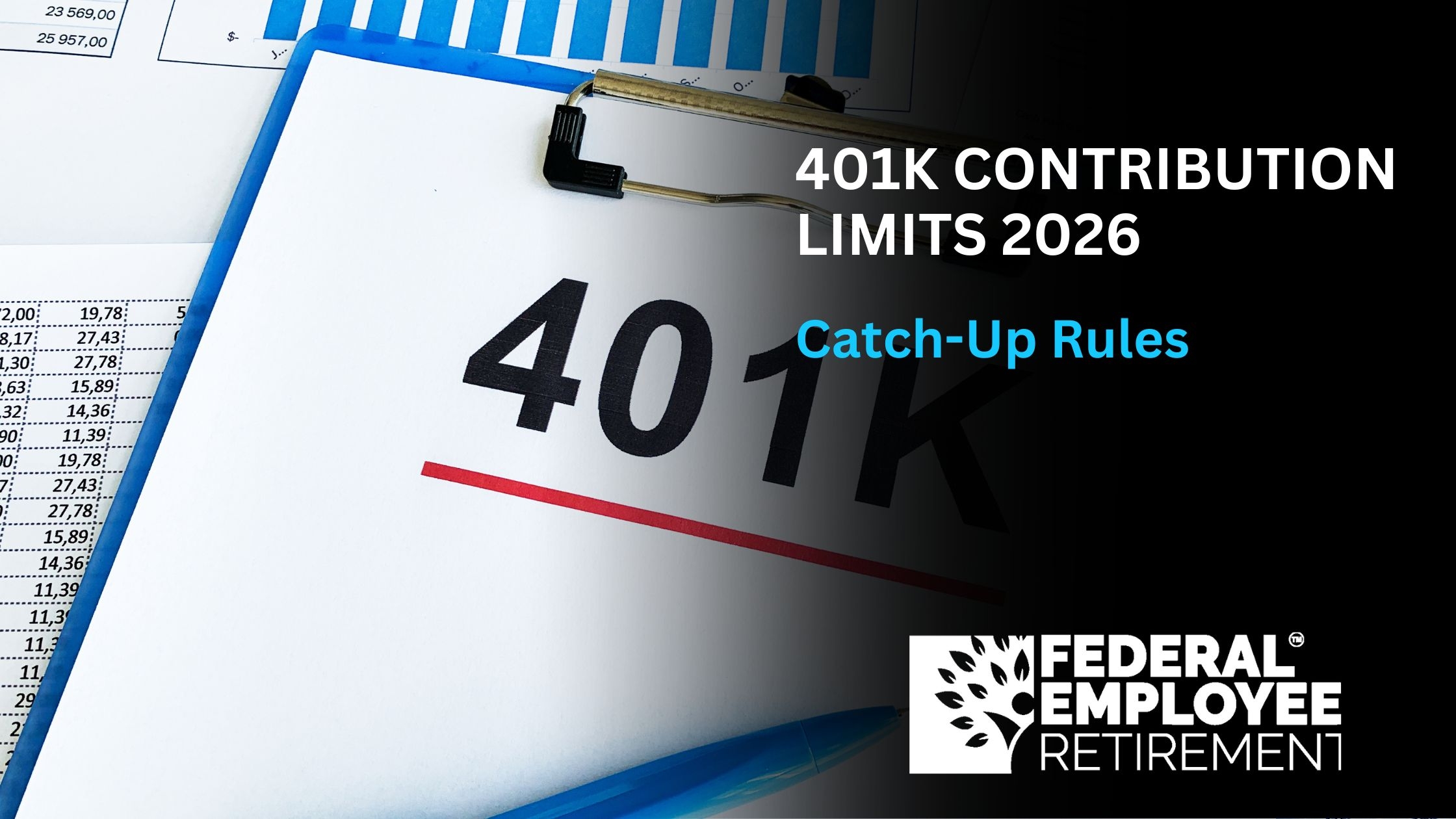 401k 2026 Contribution Limit IRS For 2026 Deferral Caps Catch 