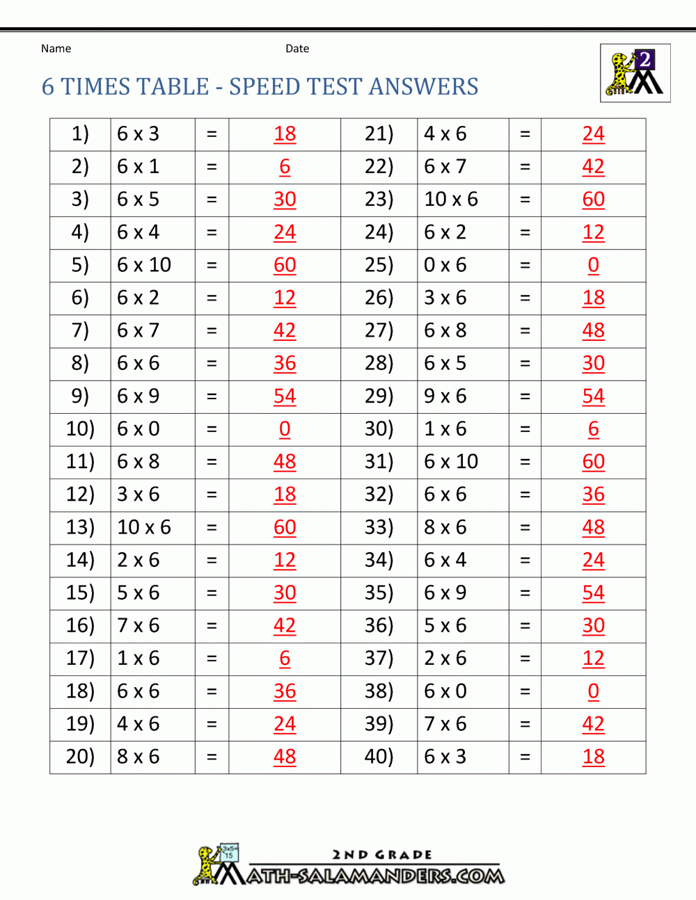 6 Times Tables Worksheets Printable