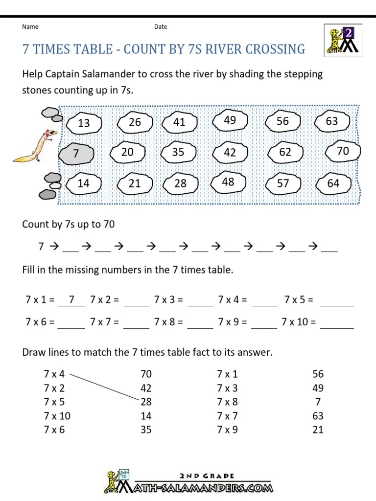 7 Times Table Count By 7s River Crossing PDF