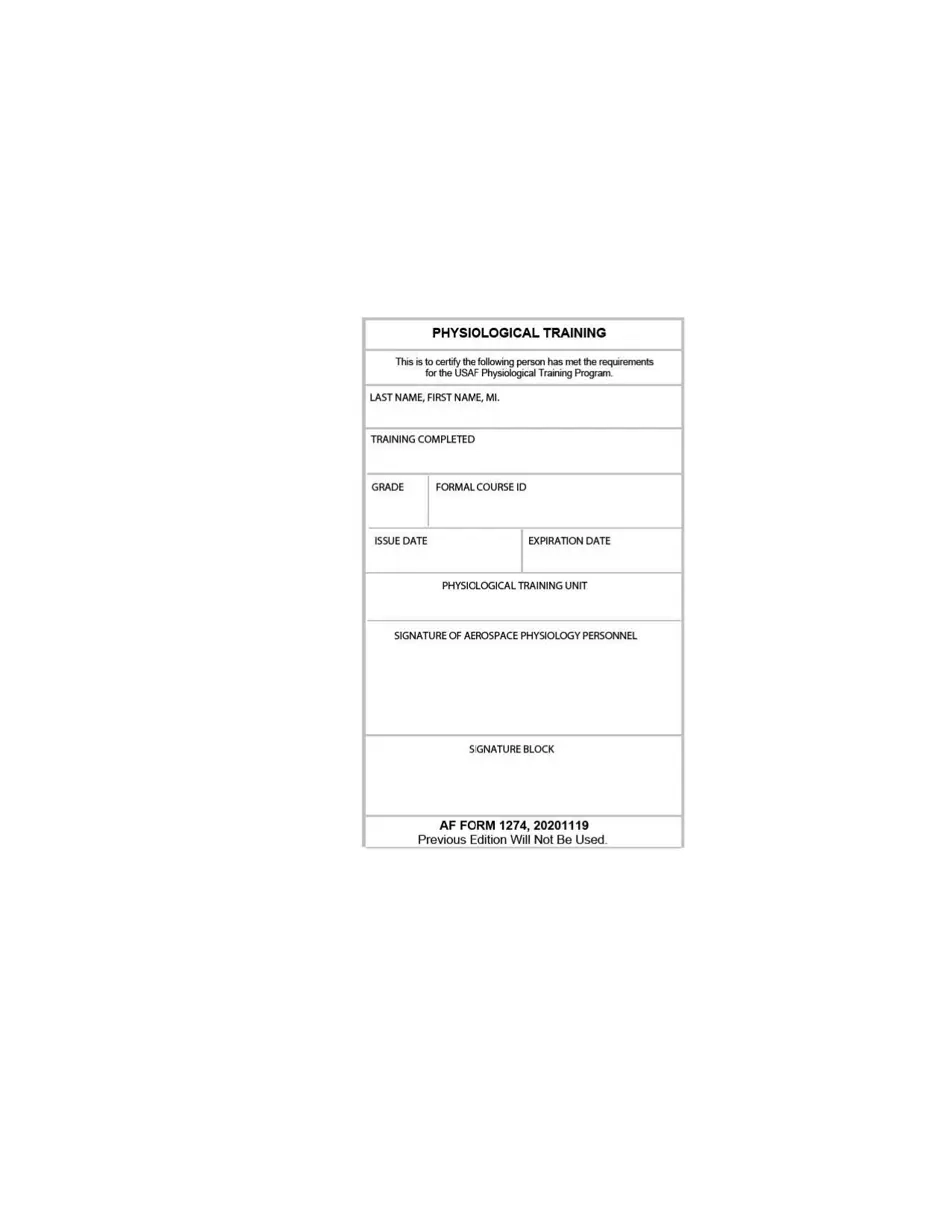 Af Form 2096 Blank