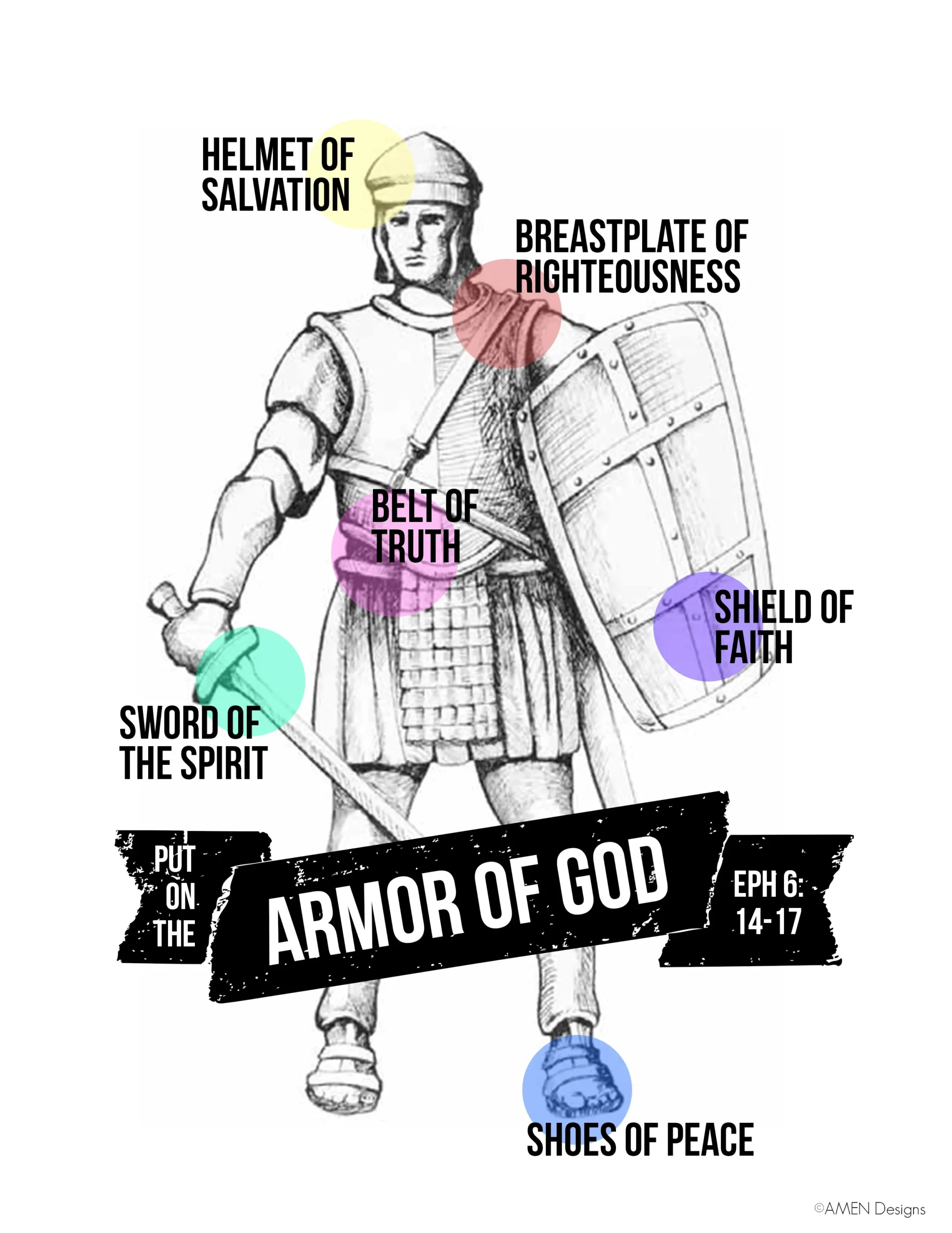 Free Printable Armor Of God