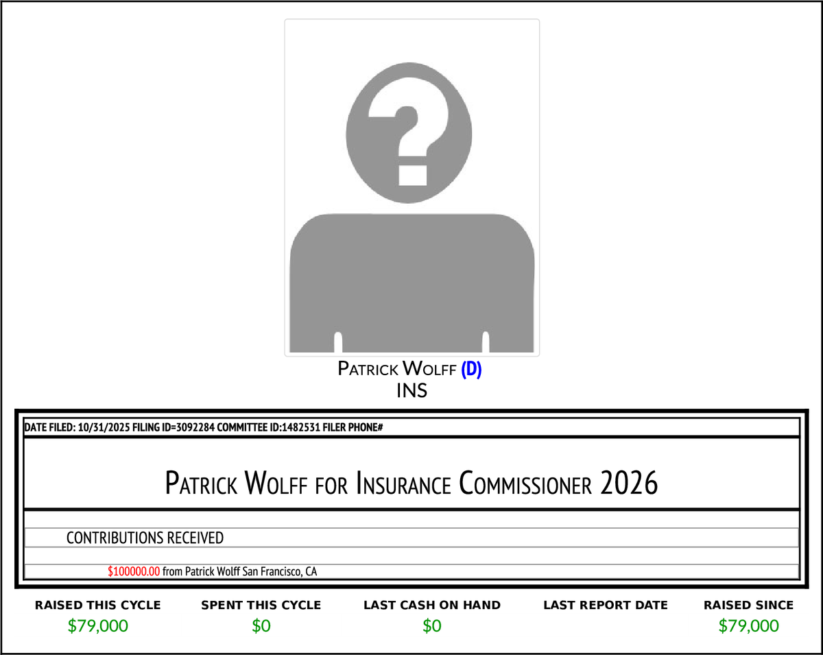 California De-4 Form 2026