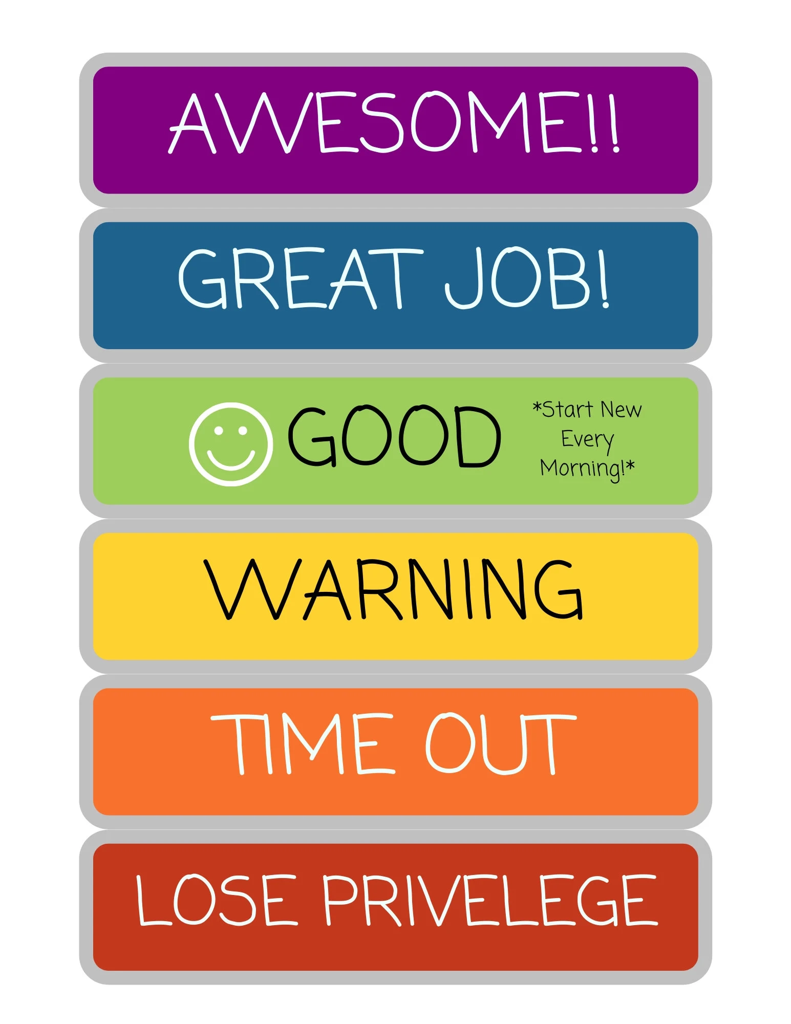Color Coded Behavior Chart
