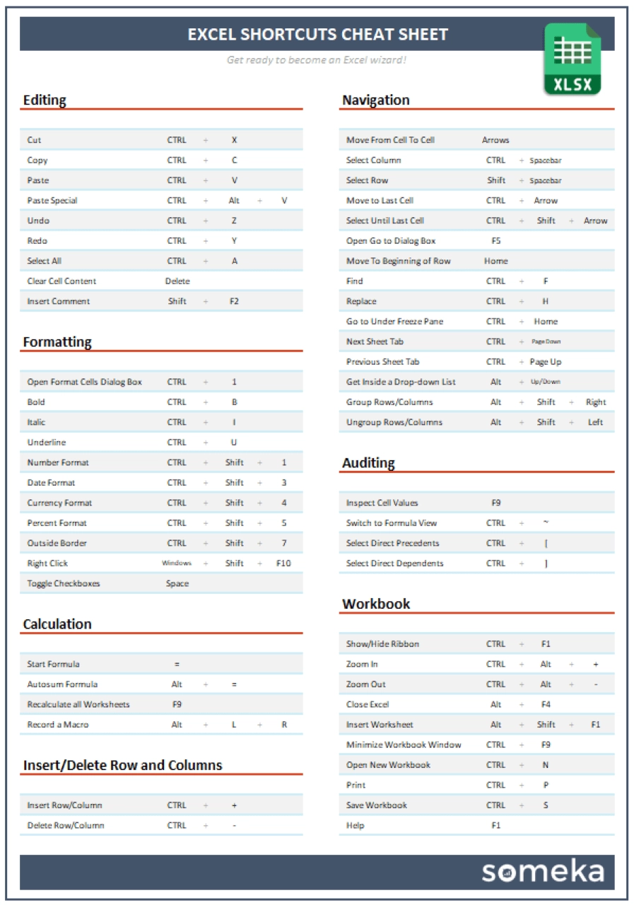 Free Printable Excel Formulas Cheat Sheet