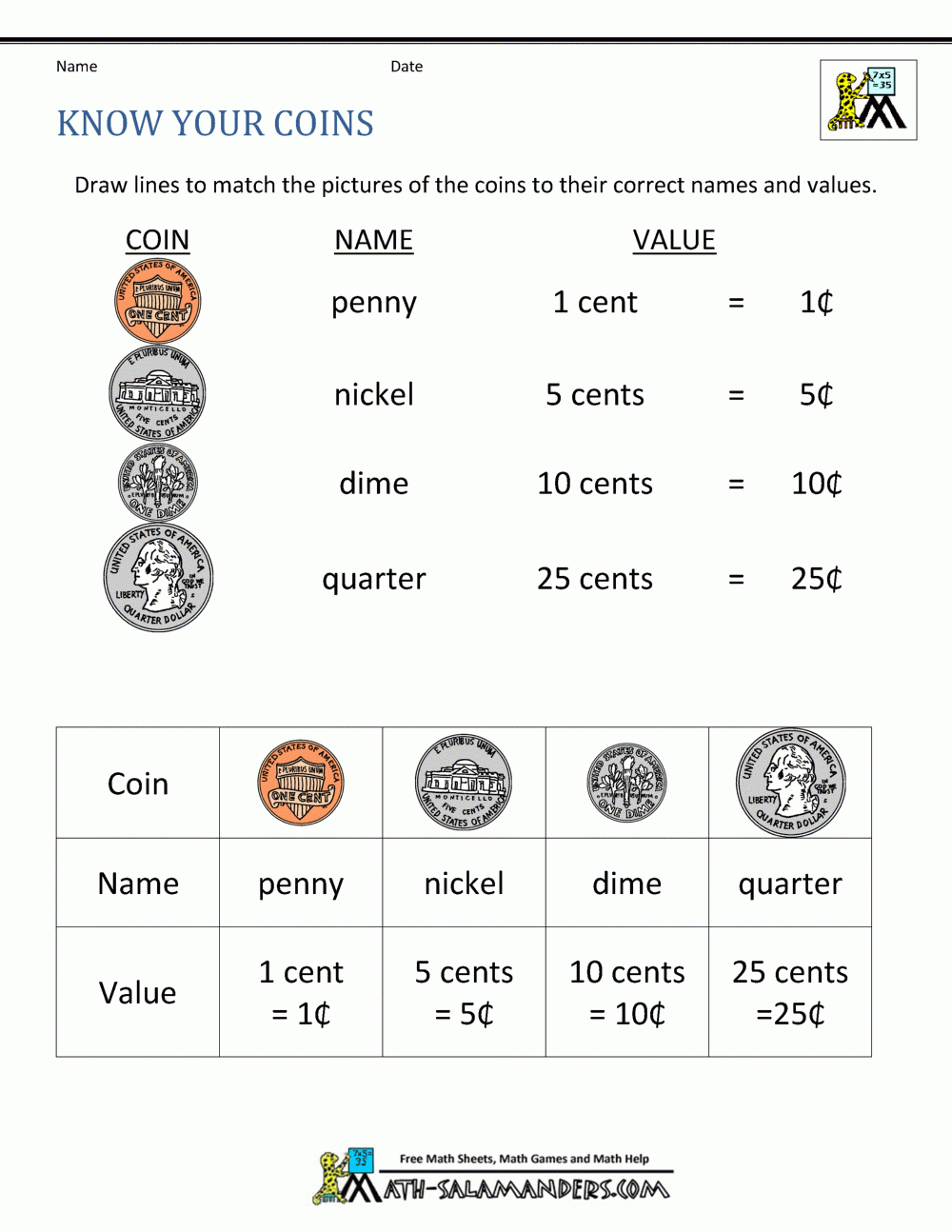 Counting Money Worksheets 1st Grade Worksheets Library