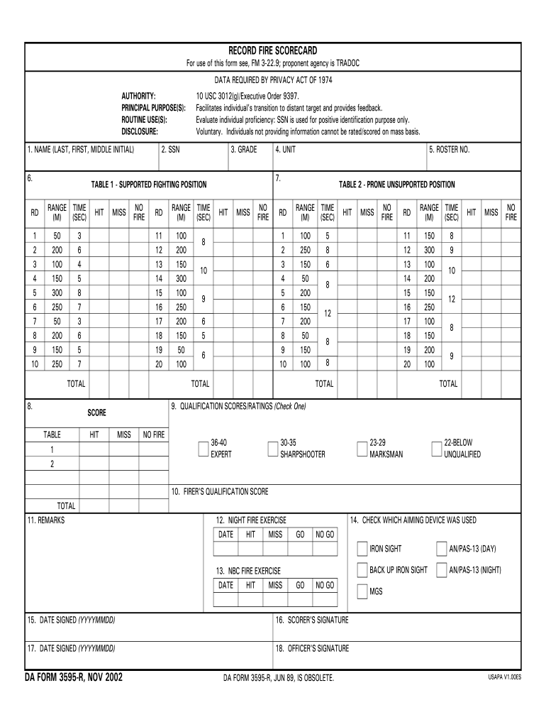 Da Form 7801 Fill Out amp Sign Online DocHub