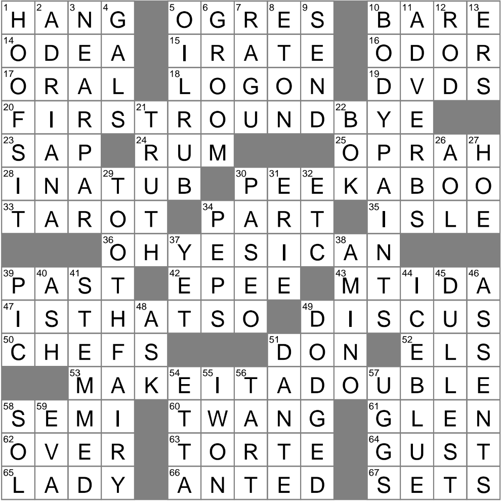 Golf Crossword Clue 4 Letters