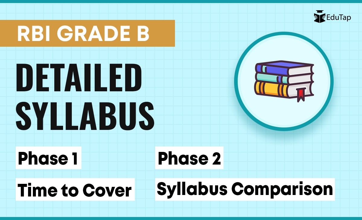 detailed rbi grade b syllabus phase 1 phase 2 and interview