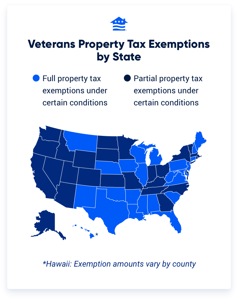 Pa Sales Tax Exemption Form 2026