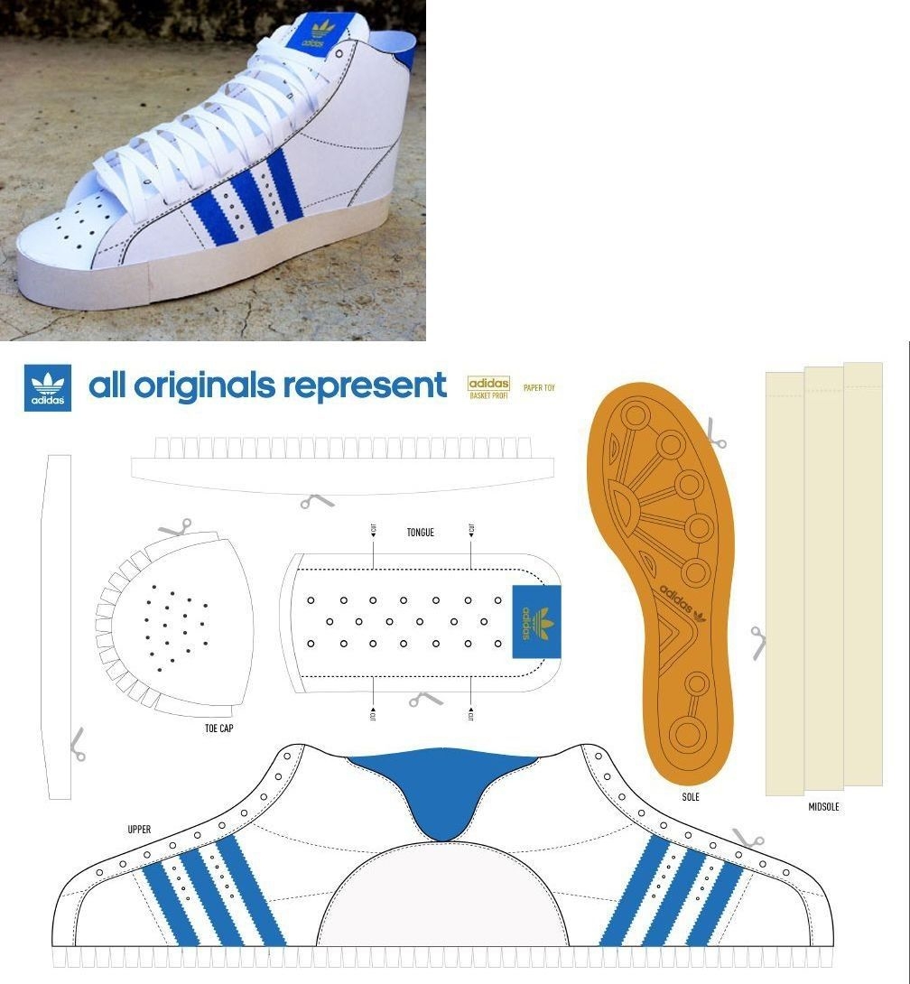 Discover 110 Trainer Project And Shoe Template Ideas Sneaker Art 