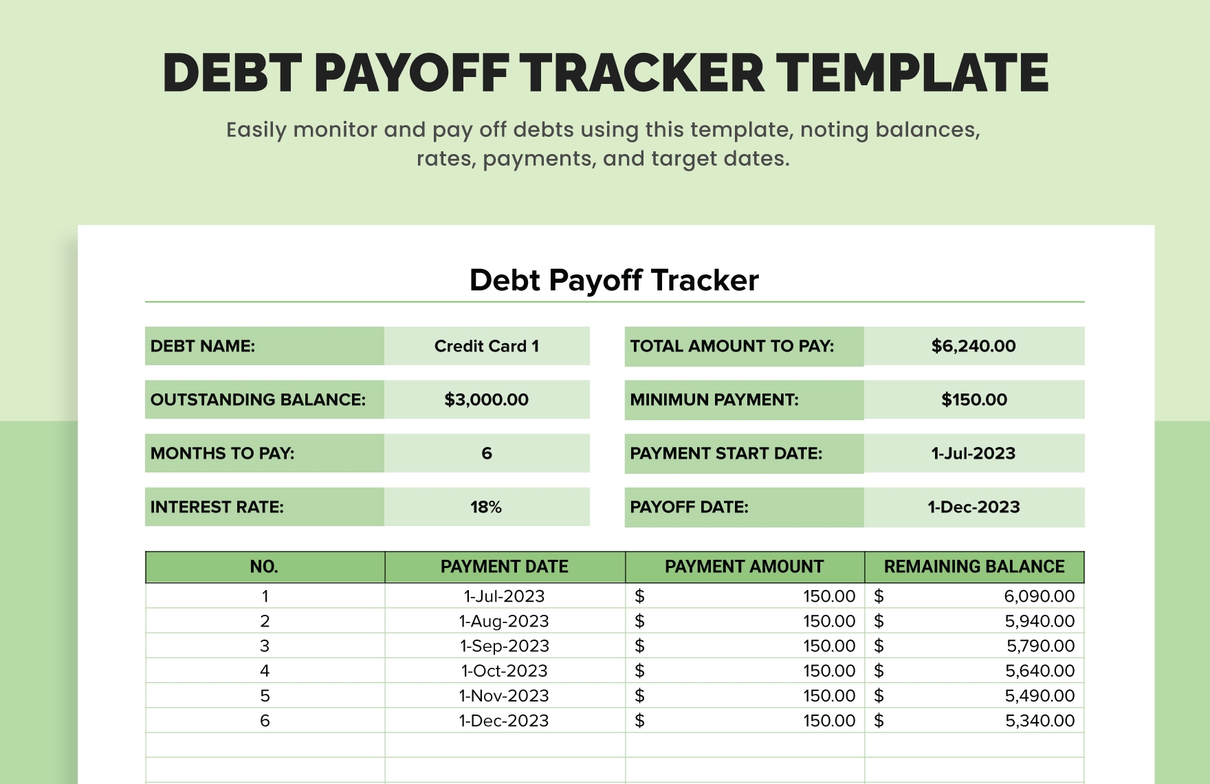 Editable Debt Spreadsheet Templates In Google Sheets To Download