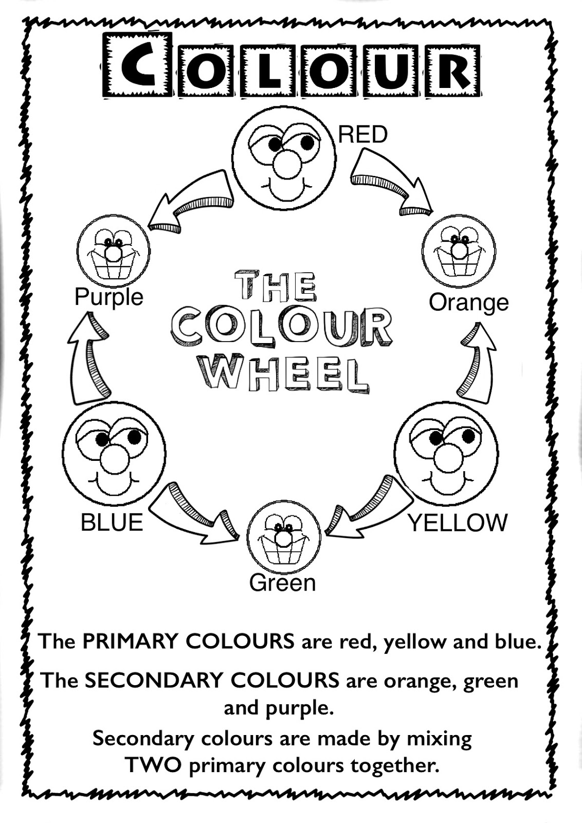 ELEMENTS Of ART Worksheet Booklet For Kindy Year 1 And Year 2 
