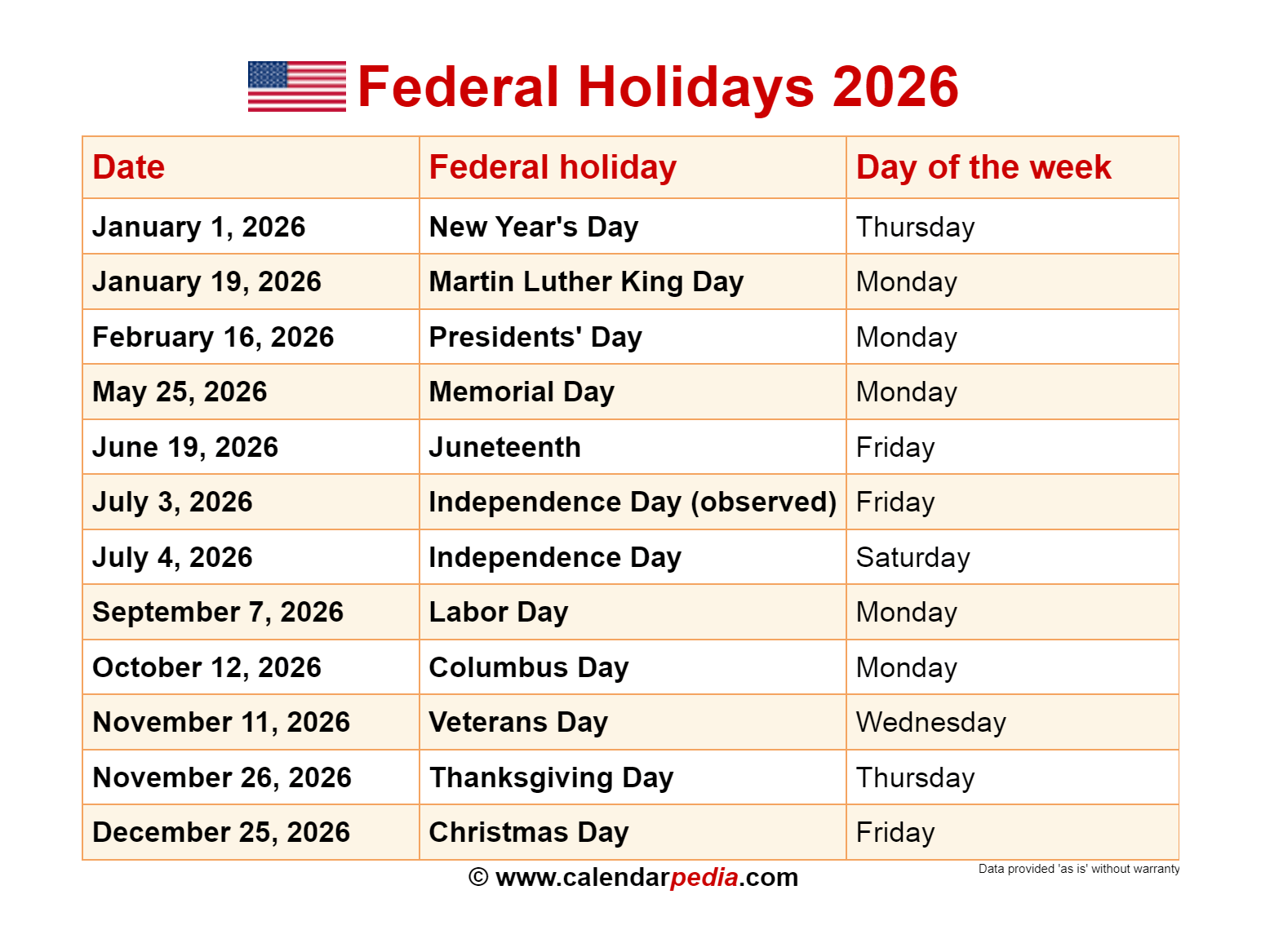 2026 Federal Holiday Calendar Printable