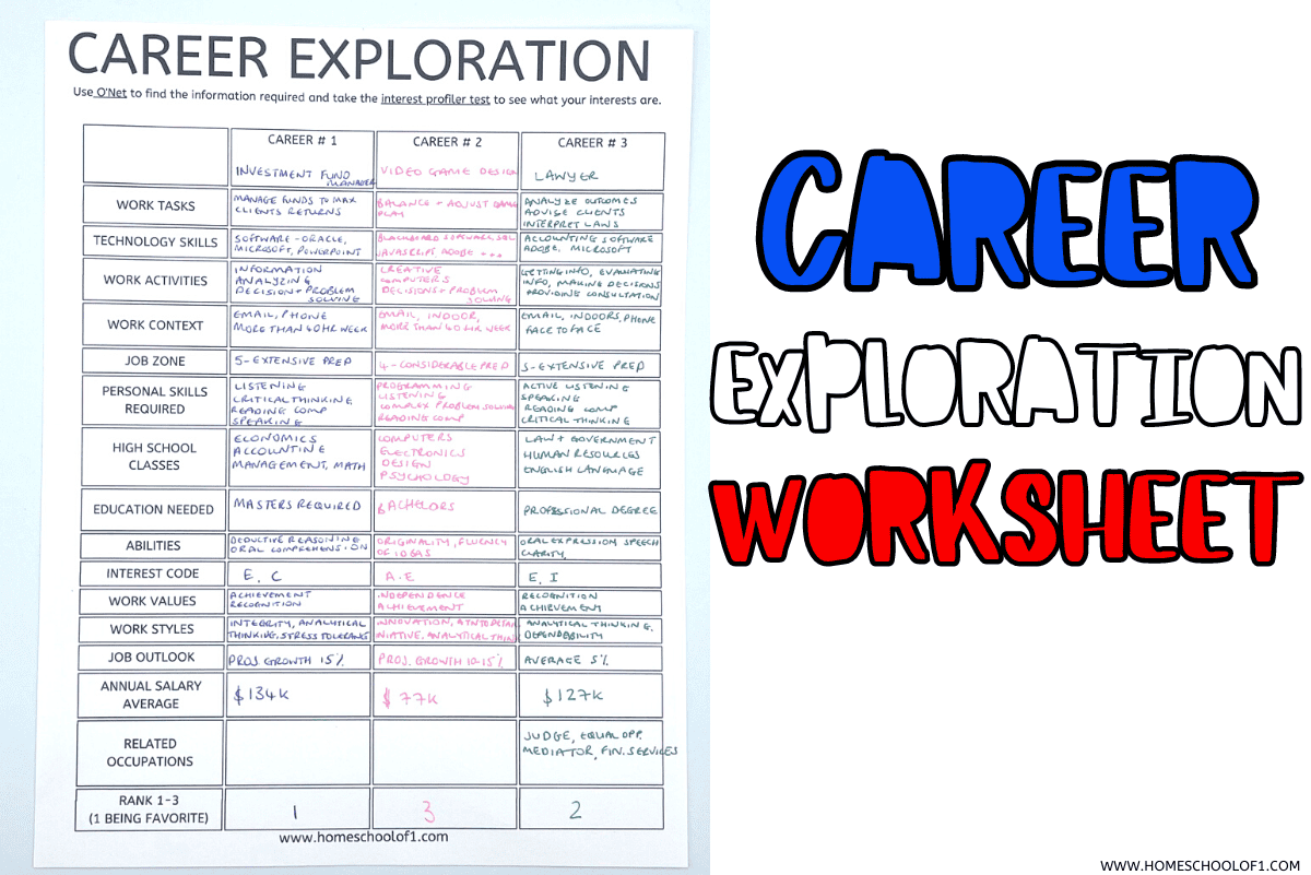 Free Career Exploration Worksheet For Middle amp High School