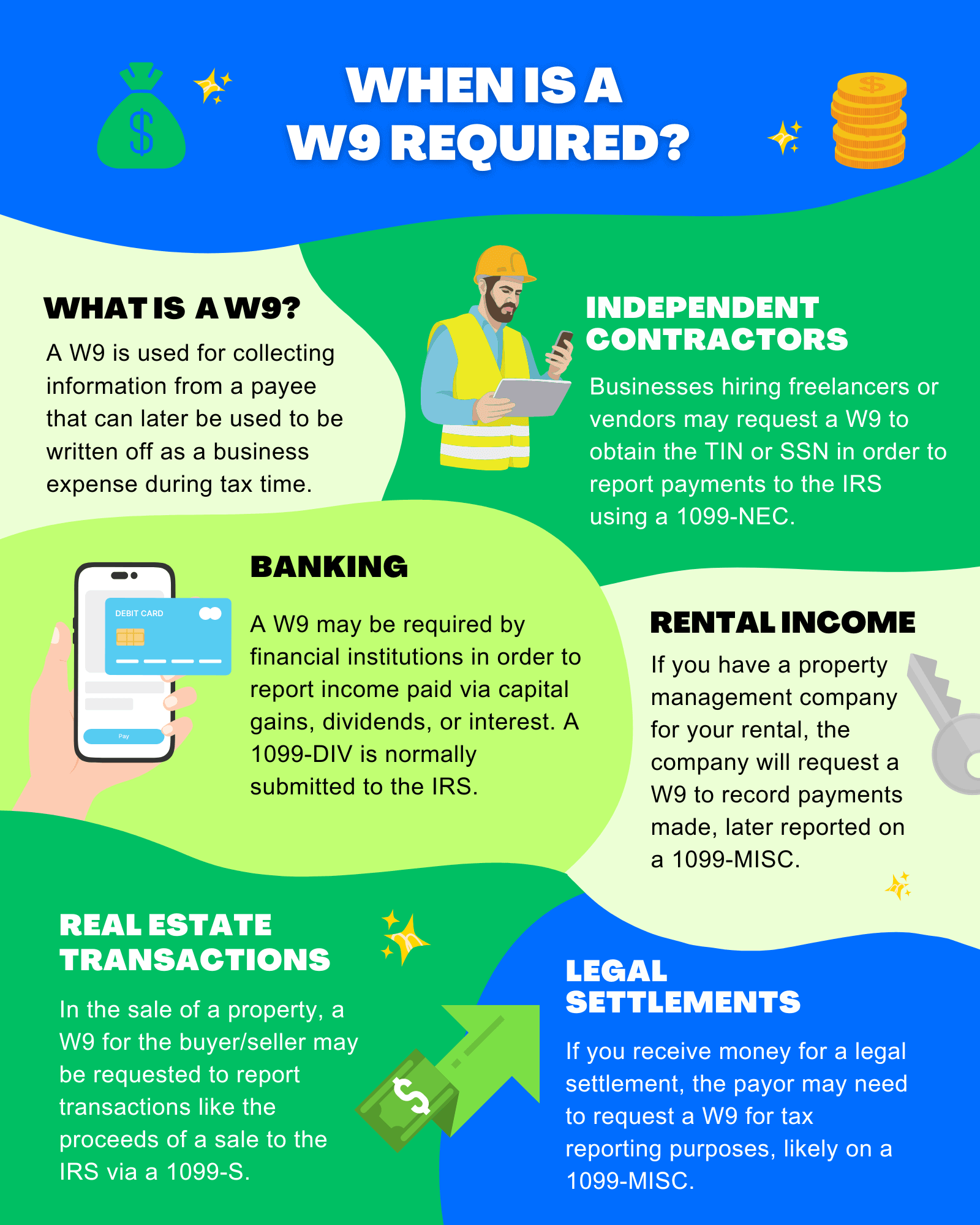 Printable Form W-9 2026