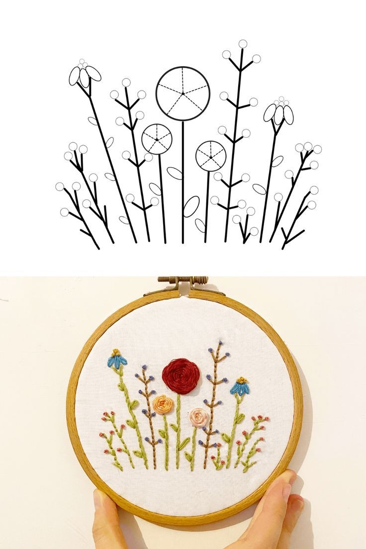 Free PDF Embroidery Pattern Beginner Floral Edition