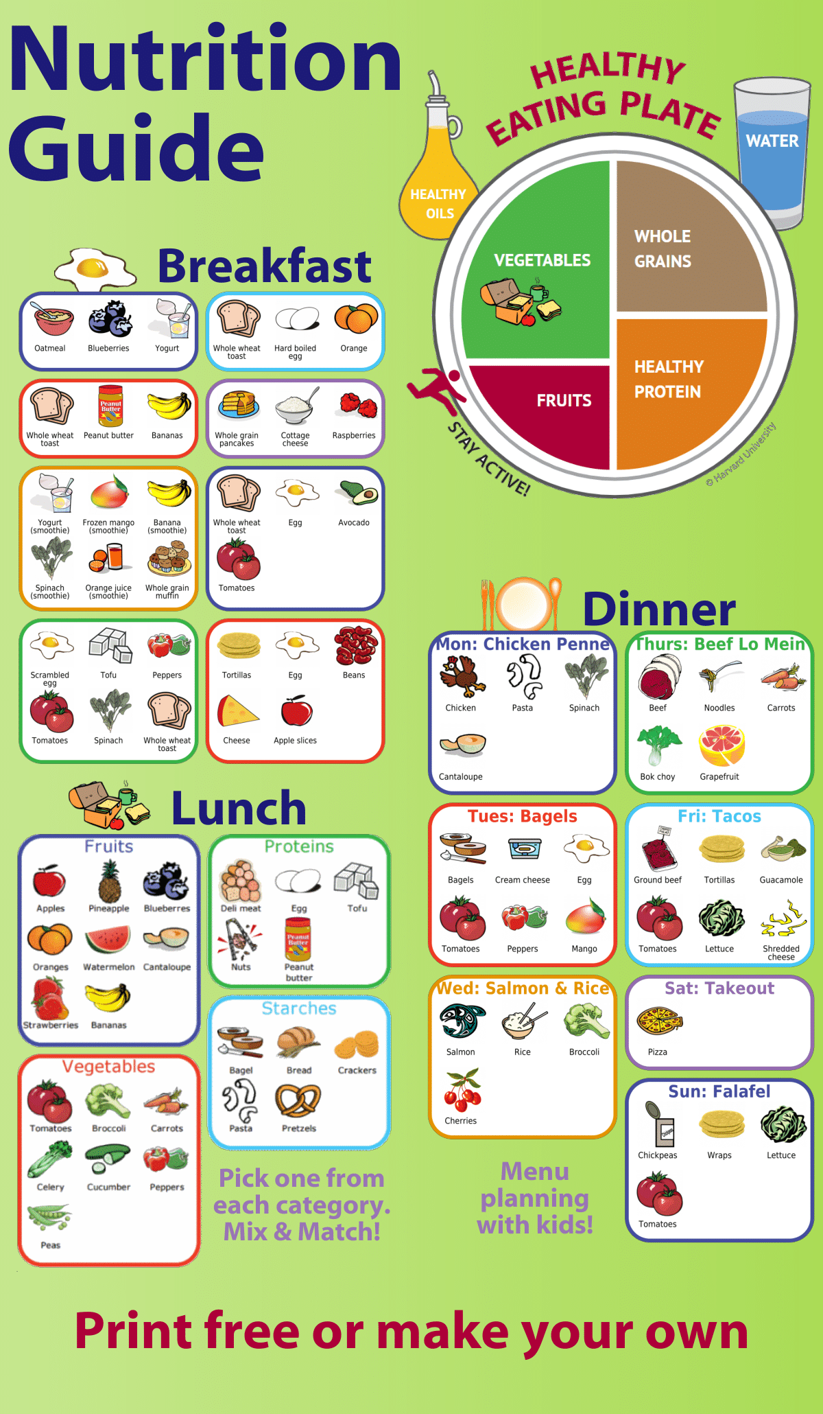 Free Printable Healthy Eating Chart