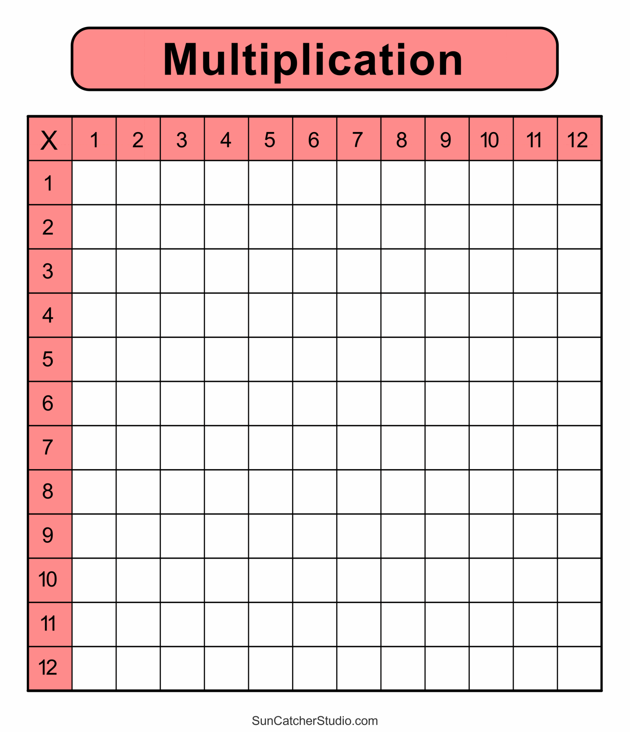 Free Worksheet Printable Multiplication Chart Download Free 
