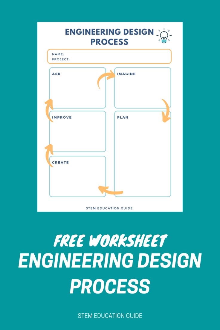 Engineering Design Process Template