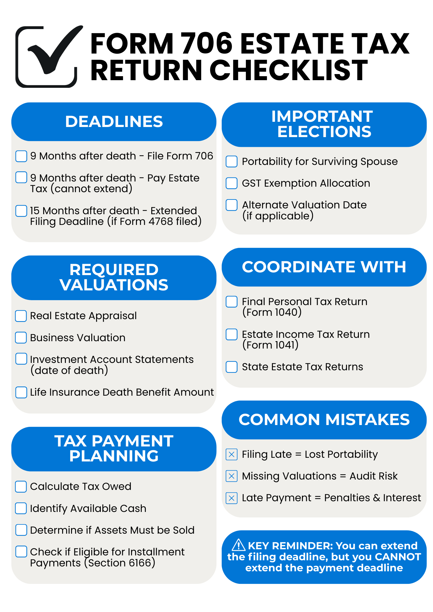 From Death To Deadlines An Overview Of Form 706 Federal Estate 