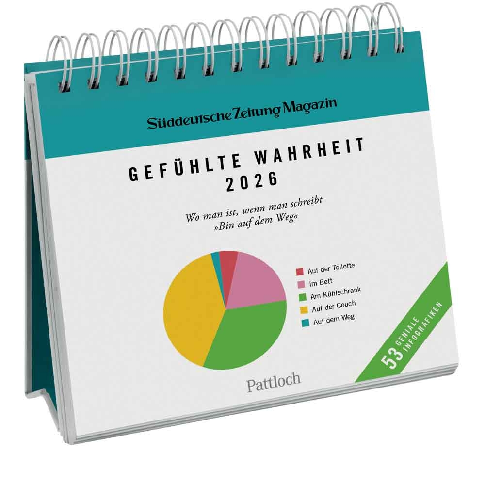 Gef hlte Wahrheit Postkartenkalender 2026 SZ Erleben