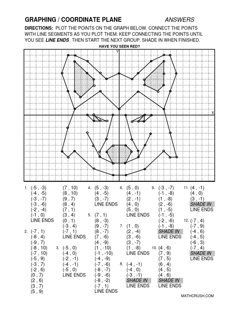 Graph Drawing With Coordinates