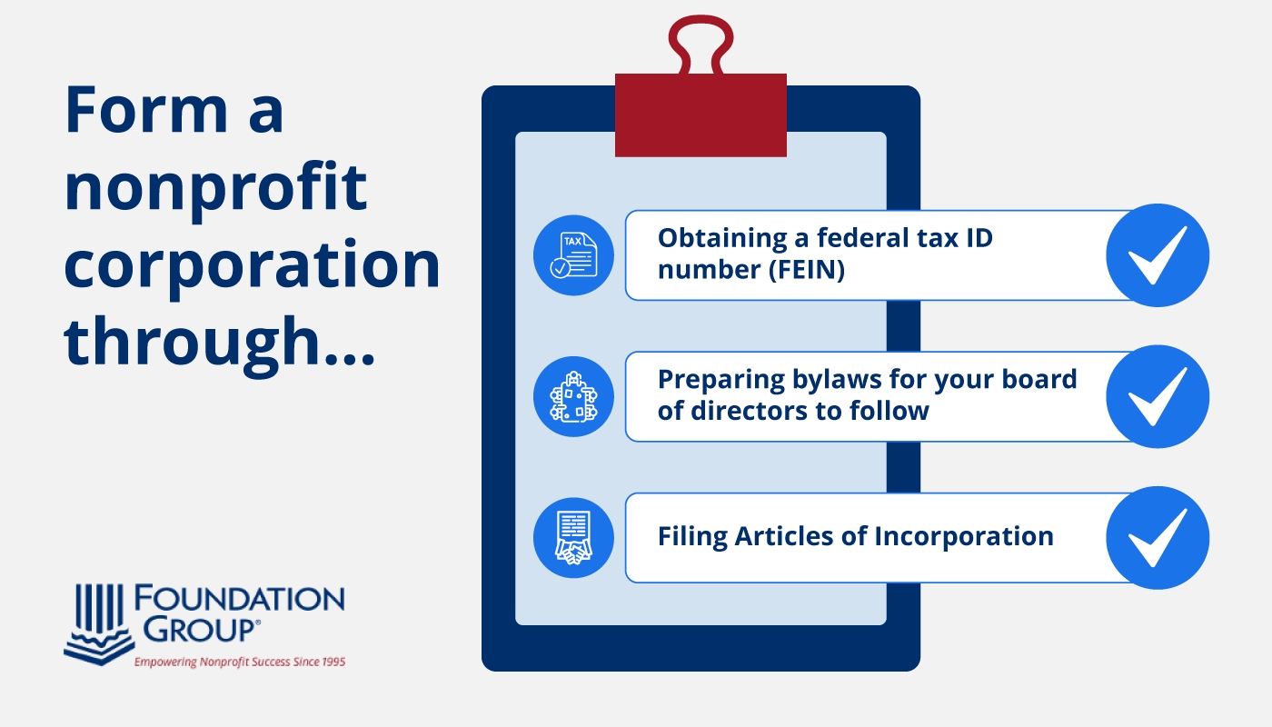 How To Start A 501 c 3 Steps Benefits And FAQs