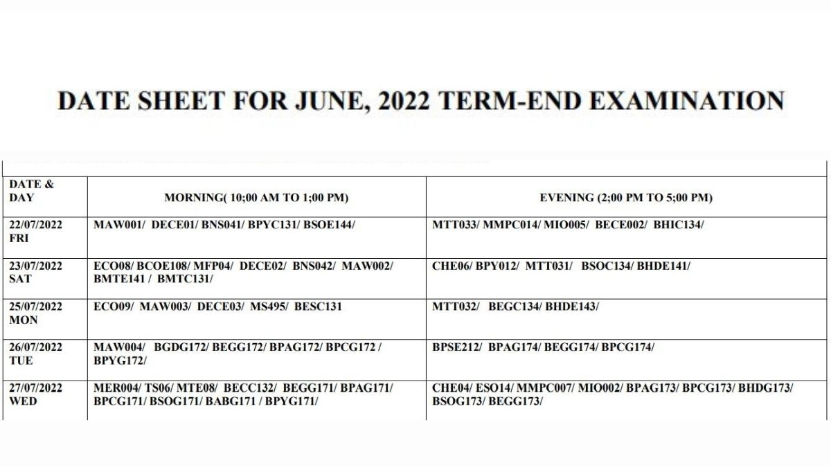 IGNOU TEE June 2022 Date Sheet For Term End Exam Released At 