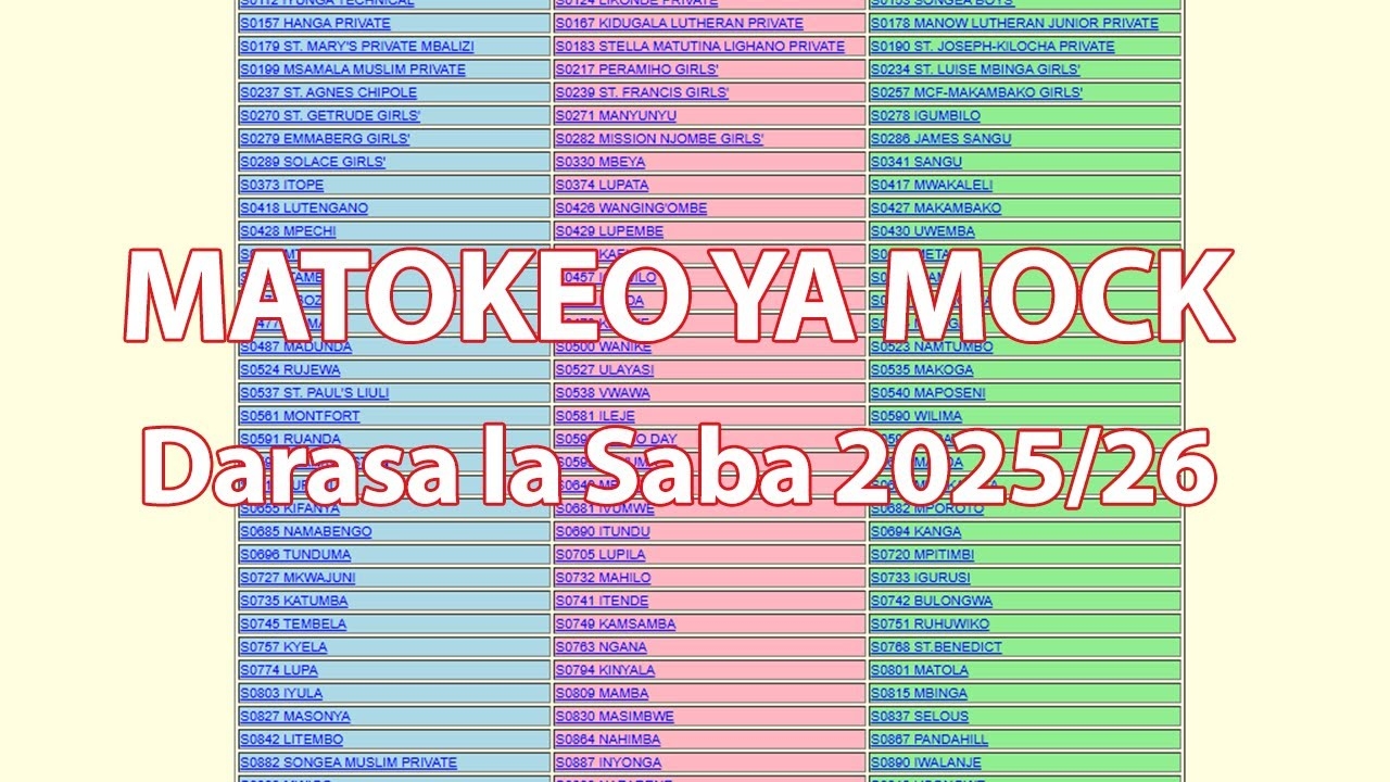 MATOKEO YA MOCK DARASA LA SABA 2025 2026