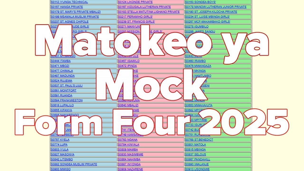 Matokeo Ya Mock Form Four 2025 2026 Mikoa Yote