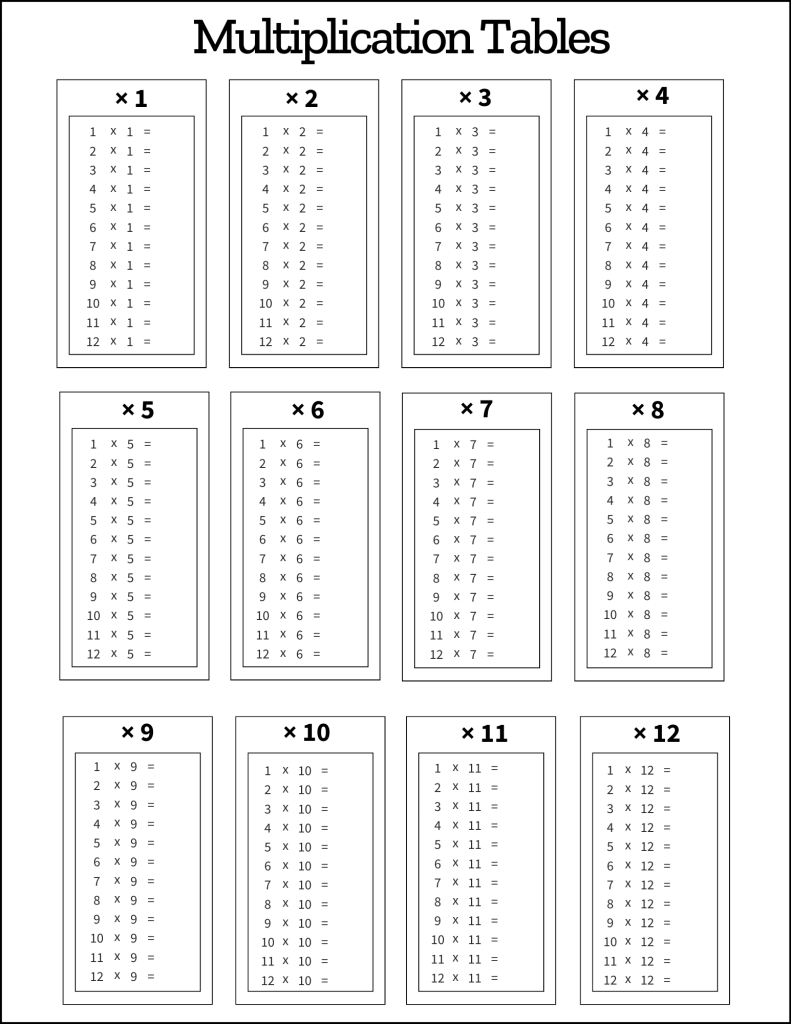 Times Tables List 1-12 Free Printable