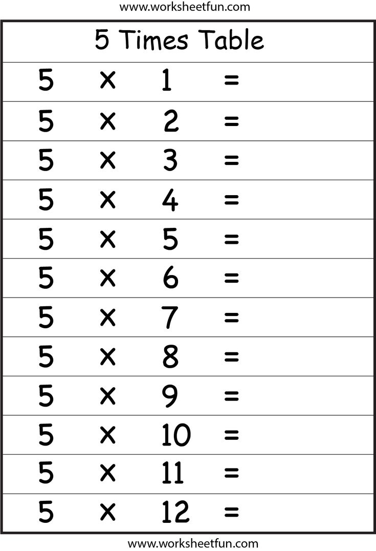 Multiplication Times Tables Worksheets 2 3 4 5 6 7 8 9 10 