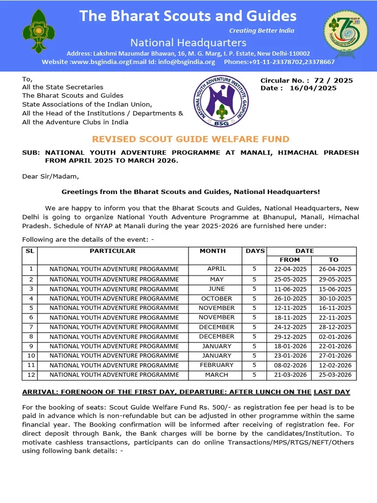 Nap Manali PDF Banks