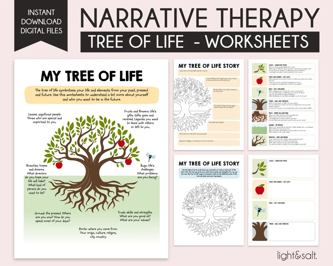 Narrative Therapy Tree Of Life For Trauma Trauma Therapy 