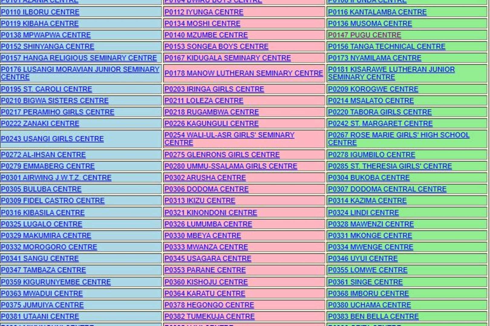 Necta Releases 2024 Form Four Results The Citizen