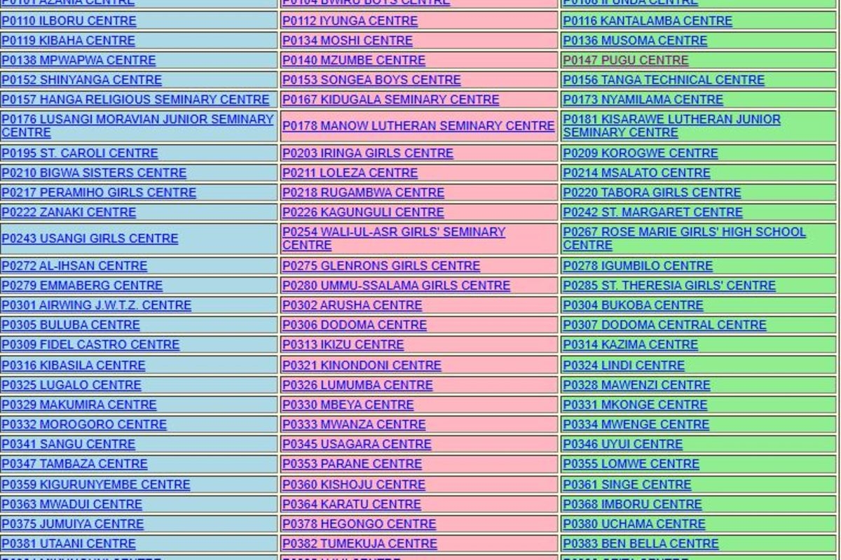 Necta Releases 2024 Form Four Results The Citizen