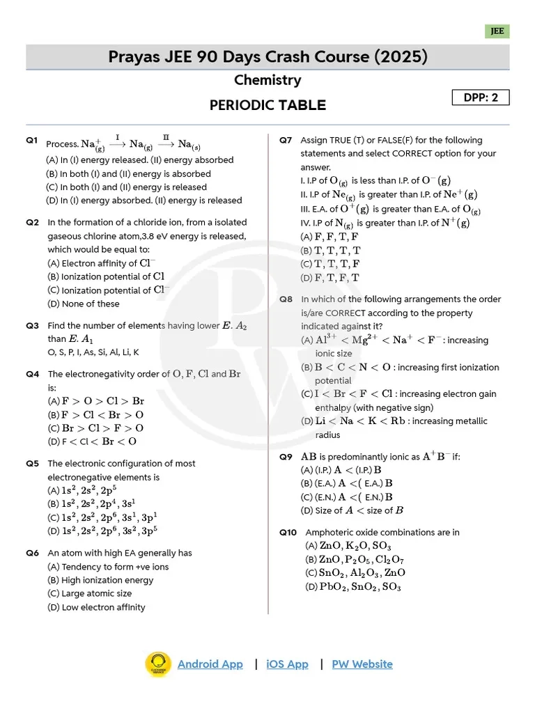 Dpp Full Form In Pw