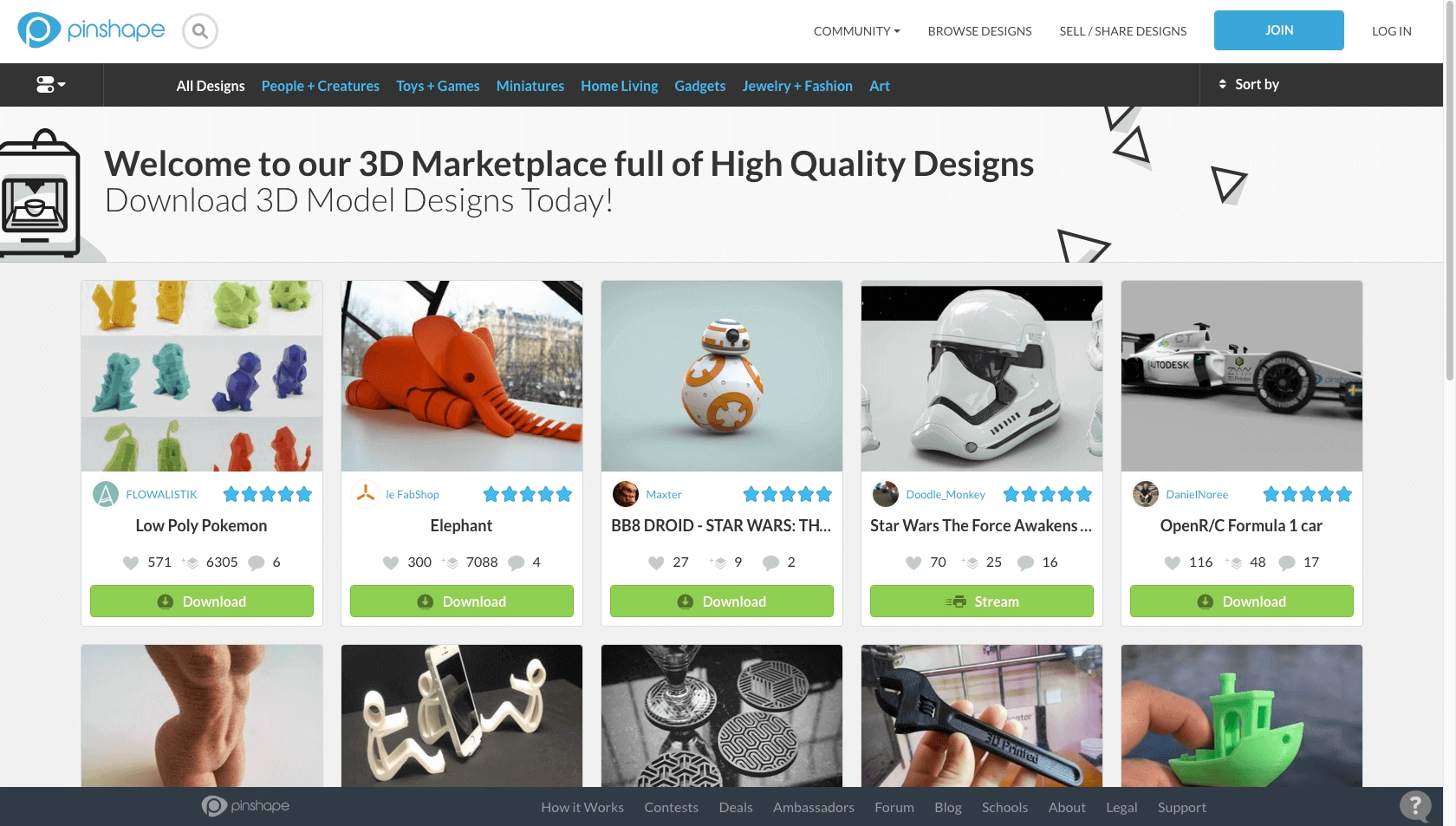 Pinshape Company Profile In 11 Facts All3DP