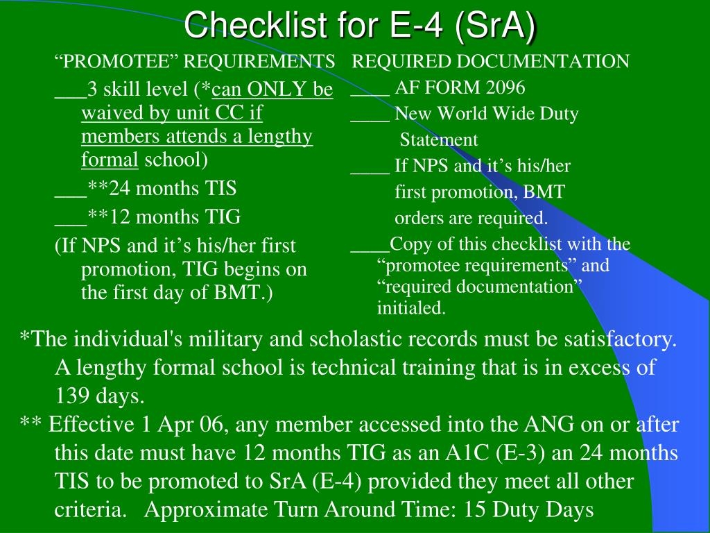 Af Form 2096 Procedures