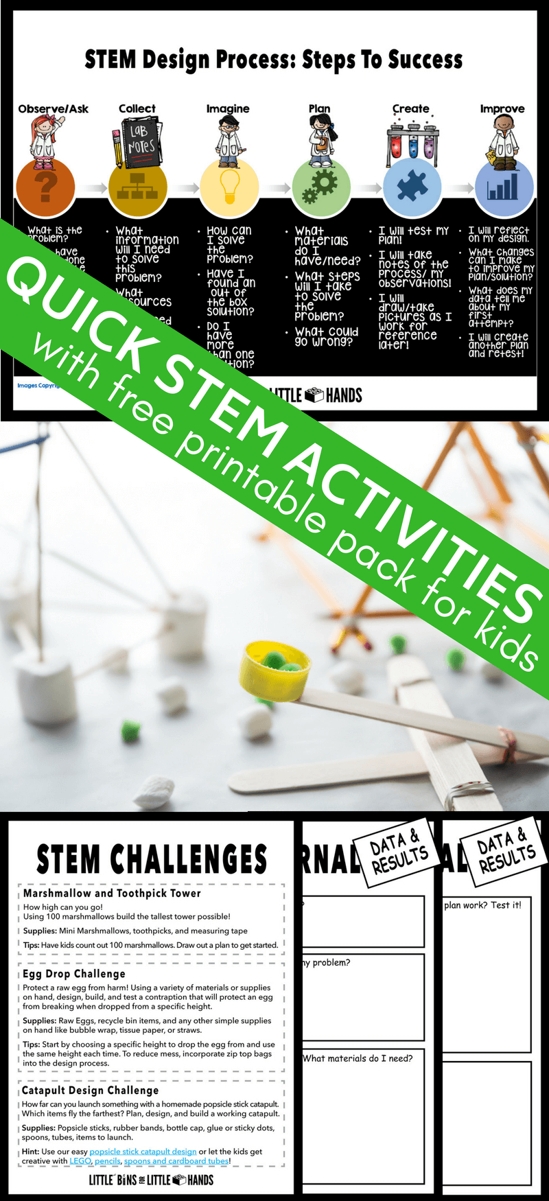 Free Printable Stem Lesson Plans