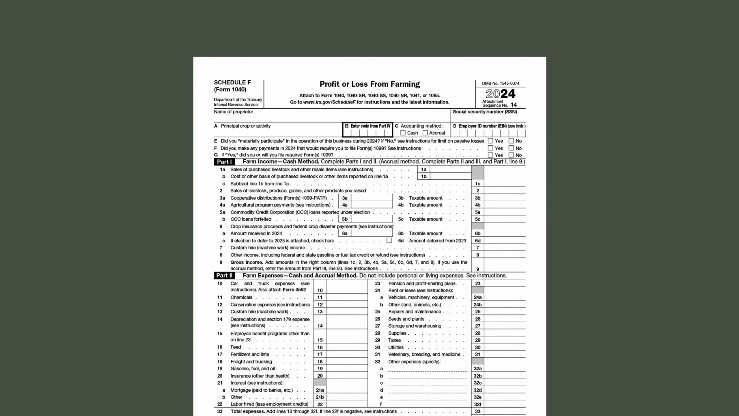 Irs Form 1040 Schedule A
