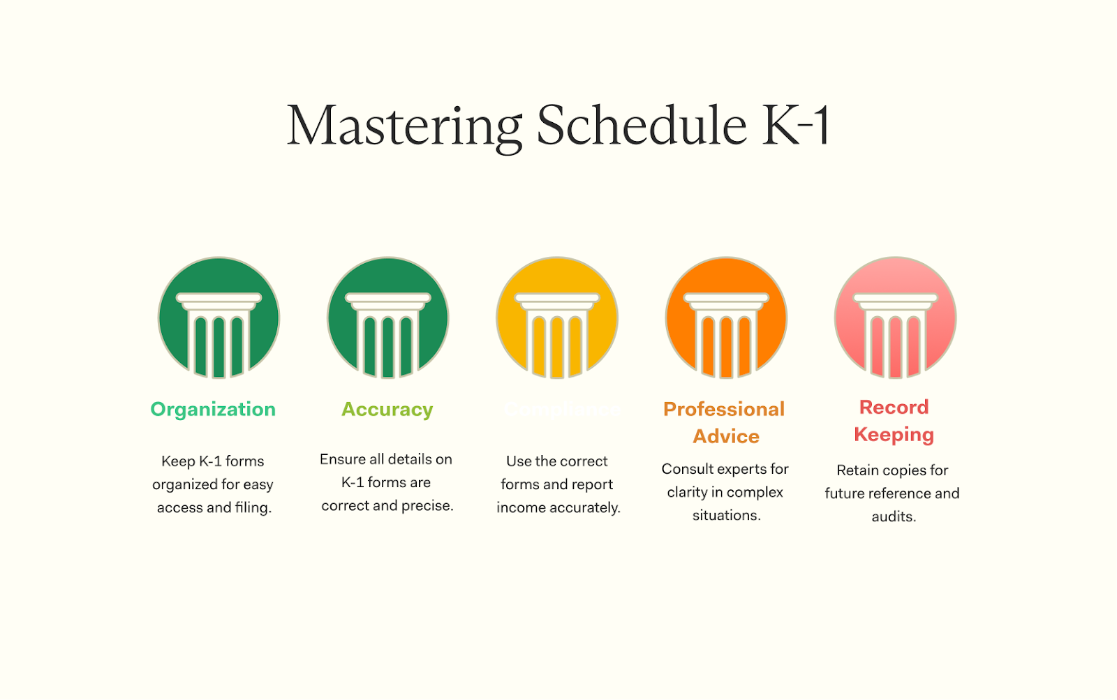 Schedule K 1 Tax Form Explained What Is It amp How It Affects You