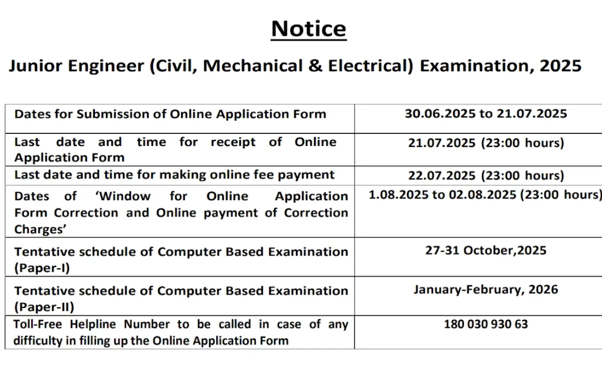 SSC JE Apply Online 2025 For 1340 Posts Online Form Last Date Today