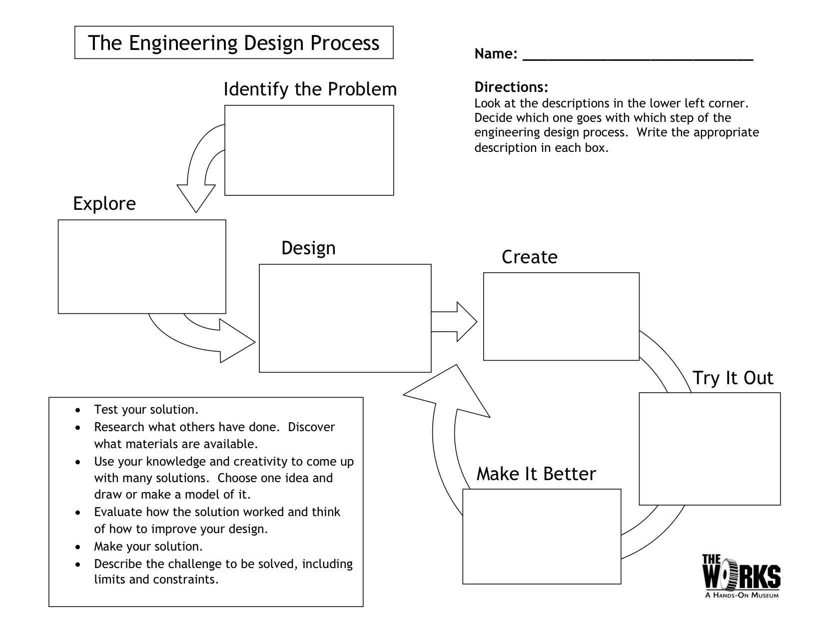 The Engineering Design Process Mechanical Engineering Design 