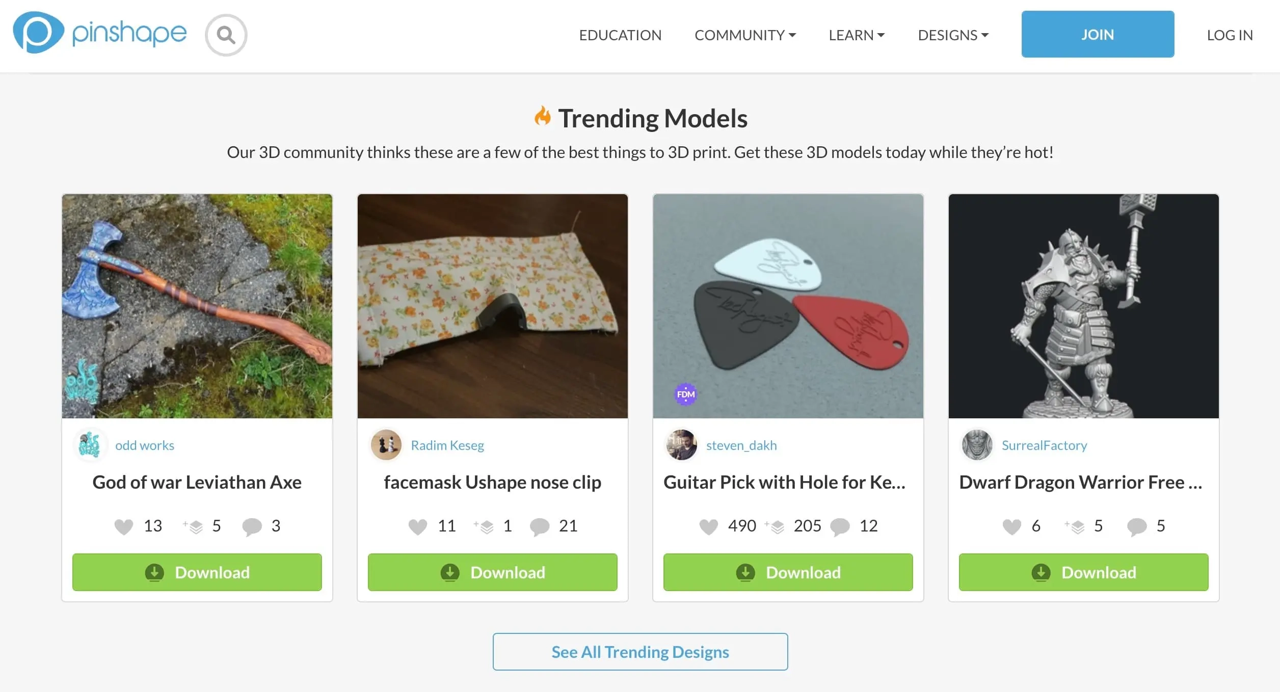 Top 9 Sites To Find Free STL Files For 3D Printing In 2024 Blog 