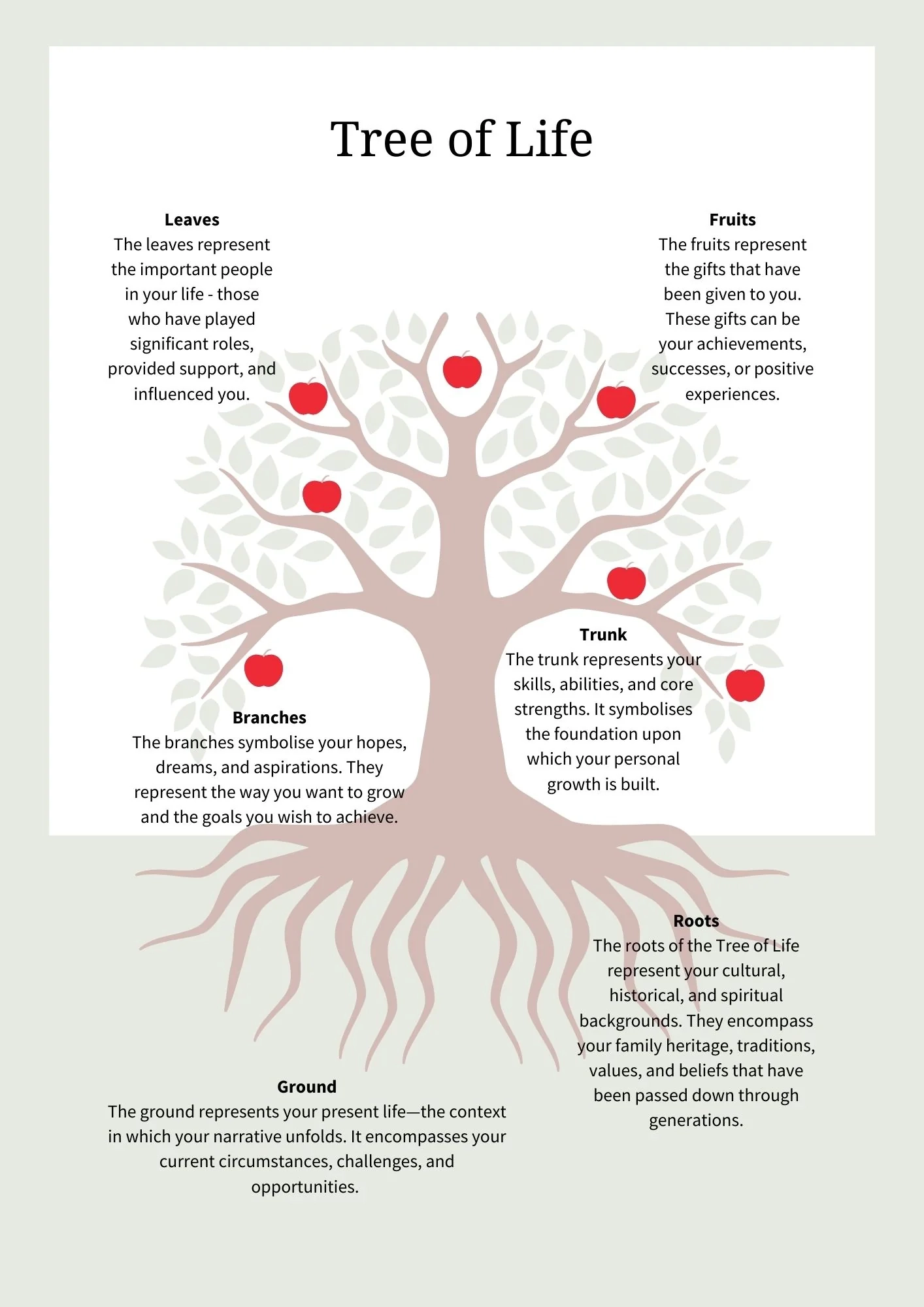Tree Of Life Narrative Therapy Workbook Based On Clinically 