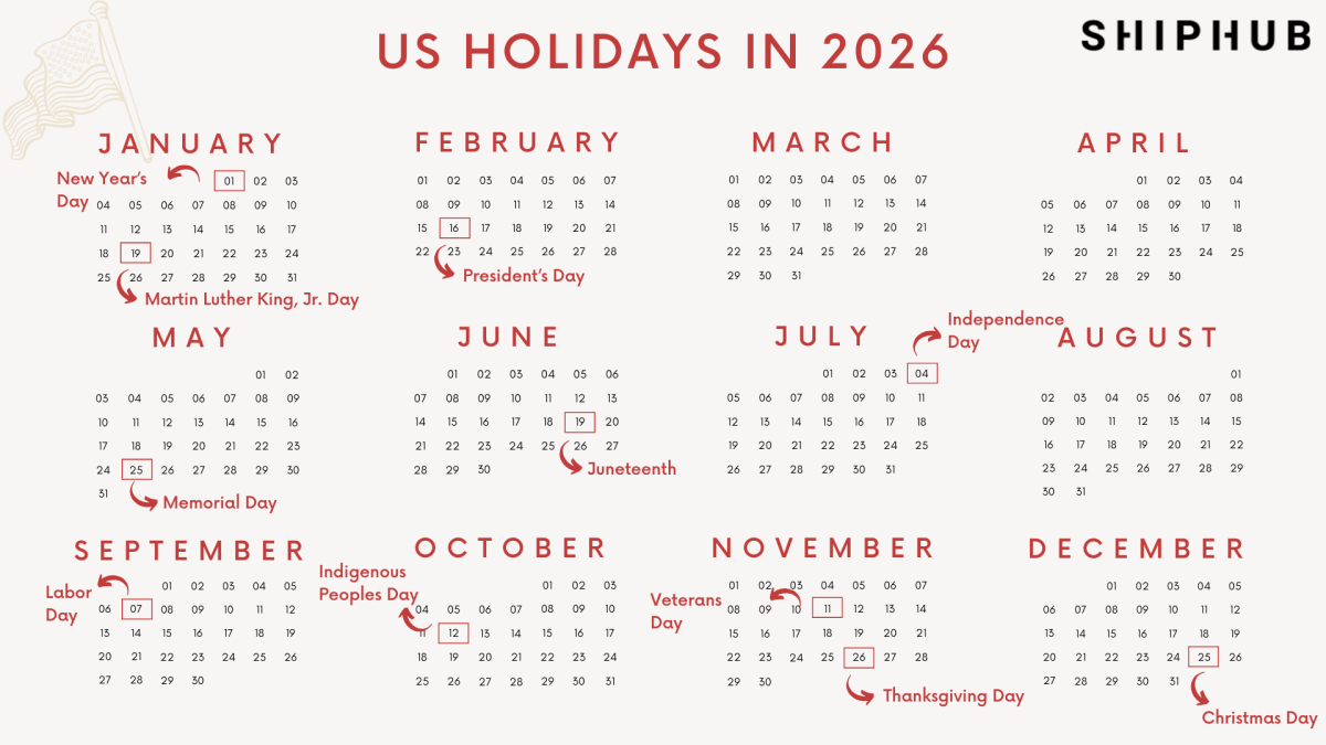 US Holidays 2026 Calendar ShipHub